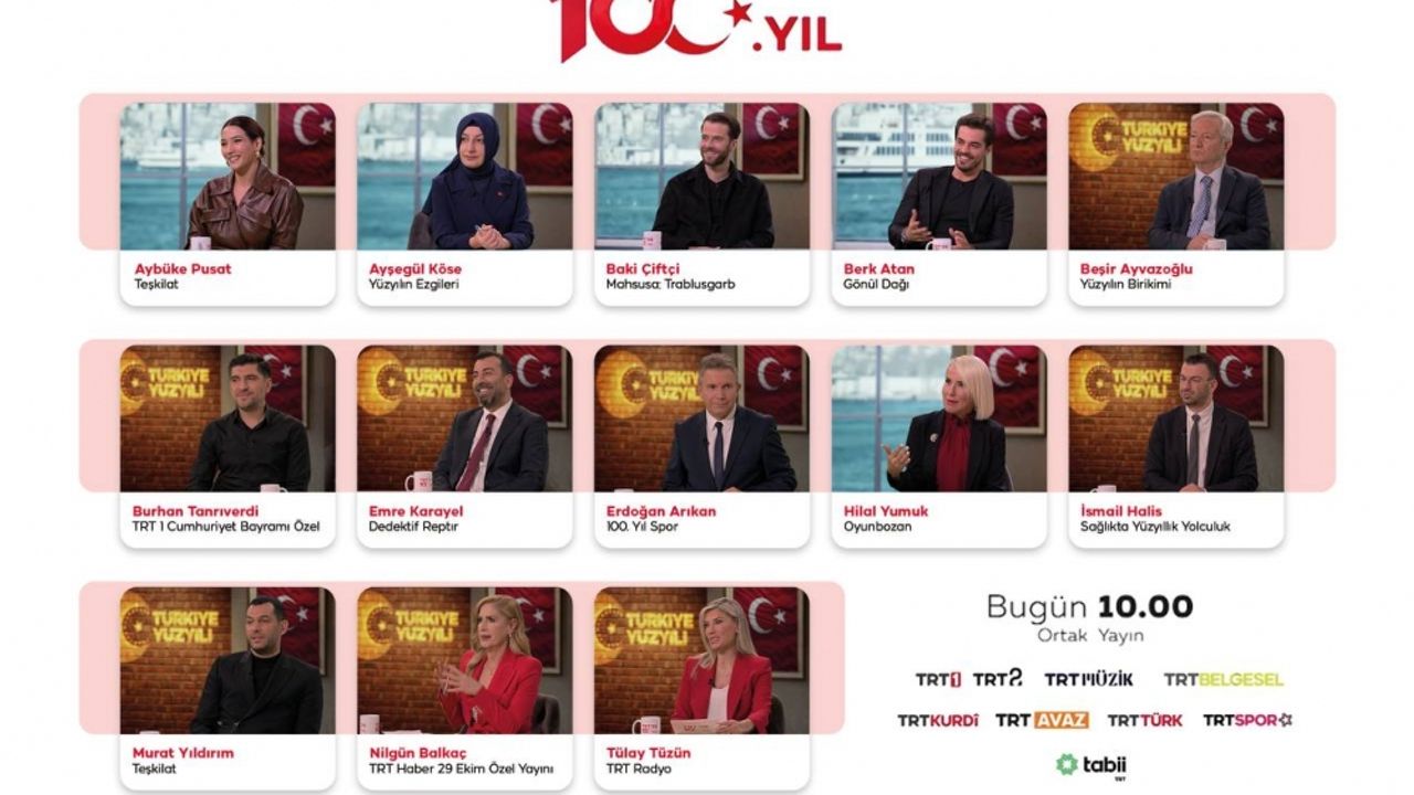 "TRT'de 100. Yıl" programında 100. yıl özel projeleri konuşulacak