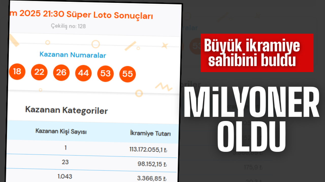 Süper Loto'da Büyük İkramiye Sahibini Buldu