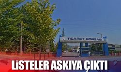 Listeler askıya çıktı