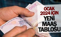 Ocak 2024 İçin Yeni Tablo