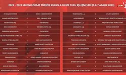 Ziraat Türkiye Kupası'nda 4. Tur heyecanı