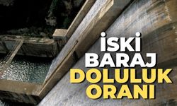 İstanbul baraj doluluk oranı 21 Şubat 2024