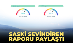 SASKİ sevindiren raporu paylaştı