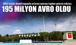 Eksim Enerji’den Geyve’ye 195 Milyon Avroluk Rüzgar Yatırımı