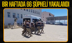 Siber Suç Operasyonlarında 66 Şüpheli Yakalandı: 1 Milyar Liralık İşlem Hacmi Tespit Edildi!