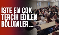 Mezun İstihdamı ve Gelir Raporu Açıklandı