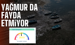 Sapanca Gölü’nde Tarihi Çekilme