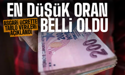 2026 Asgari Ücret Zammı İçin 4 Farklı Senaryo Masada