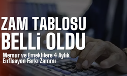Memur ve Emeklilere 4 Aylık Enflasyon Farkı Zammı
