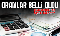 2026 Yeniden Değerleme Oranı Açıklandı