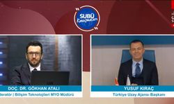 “Uzay Ekonomisi Hızla Büyüyor: Türkiye Pastadan Pay Almalı”