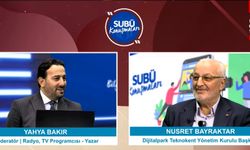 Ülkelerin Geleceği Eğitim ve Gençlikten Geçiyor