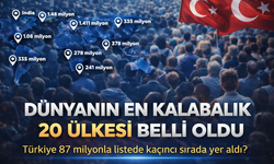 Dünyanın En Kalabalık Ülkeleri Açıklandı