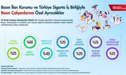 Basın çalışanlarına sigortada ayrıcalık!