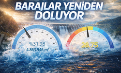 Sapanca Gölü ve Akçay Barajı’nda seviye yükseliyor