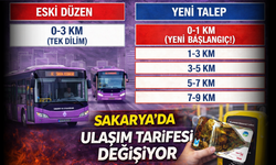Sakarya’da Toplu Taşımaya %40 Zam Talebi