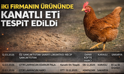 Sakarya’da Hileli Gıda Alarmı: Üç İşletme Bakanlığın Listesinde