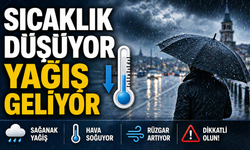 Soğuk ve Yağış Geri Geliyor