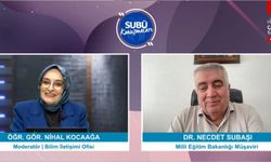 İnsanlar sosyal medyada özgürlüğünü kaybediyor