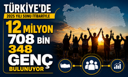 Türkiye'de 2025 yılı sonu itibarıyla 12 milyon 708 bin 348 genç bulunuyor