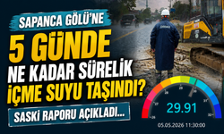 Sapanca Gölü’ne 5 günde ne kadar sürelik içme suyu taşındı? SASKİ raporu açıkladı…