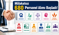 Mülakatsız 680 Personel Alımı Başladı! Aile Bakanlığı Başvuru Takvimini Açıkladı