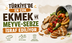 Türkiye'de En Çok Ekmek ve Meyve-Sebze İsraf Ediliyor