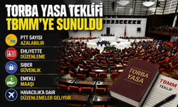 Torba Yasa Teklifi TBMM’ye Sunuldu: Emekli Maaşı, Ehliyet ve Siber Güvenlikte Kritik Düzenlemeler