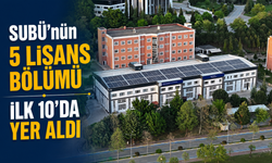 SUBÜ’nün 5 Lisans Bölümü 2026 YKS’de İlk 10’a Girdi