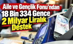 Aile ve Gençlik Fonu’ndan 18 Bin 334 Gence 2 Milyar Liralık Destek