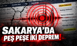 Akyazı’da peş peşe iki deprem!