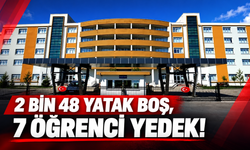 Sakarya'da KYK karnesi belli oldu!