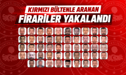 8 ülkede yakalandılar: 76 firari Türkiye’ye getirildi