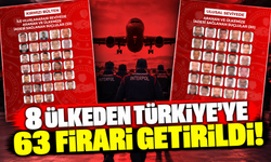 8 ülkeden Türkiye'ye 63 firari getirildi!