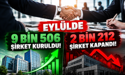 Eylülde 9 bin 506 şirket kuruldu, 2 bin 212 şirket kapandı!