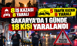Sakarya’da 1 günde 8 iş kazası, 5 trafik kazası: 18 kişi yaralandı