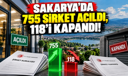 Sakarya'da 755 şirket açıldı, 118'i kapandı!