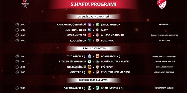 Trendyol 1. Lig'de ilk 5 hafta programı açıklandı