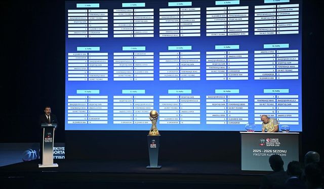 Basketbol Süper Ligi 2025-2026 Sezonu Fikstürü Çekildi: Yeni Sezon 26 Eylül’de Başlıyor