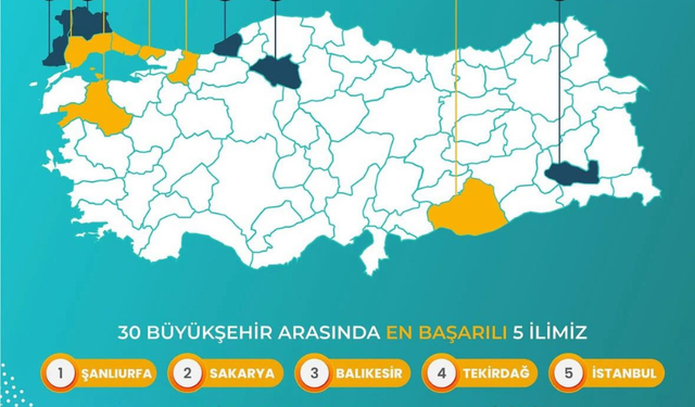 Gençlik Kolları Üye Çalışmasında Sakarya Rüzgarı