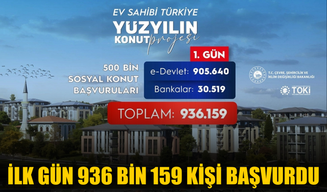 Bakan Kurum: Yüzyılın Konut Projesi Başvurularında İlk Gün 936 Bin 159 Kişi Başvurdu