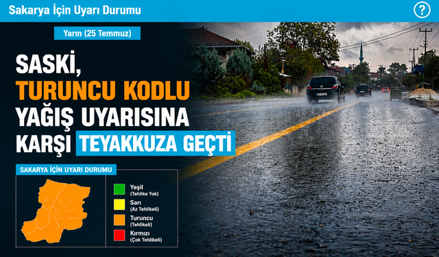 SASKİ, Turuncu Kodlu Yağış Uyarısı Sonrası Teyakkuzda: Ekipler 7/24 Sahada Olacak