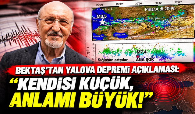 Bektaş'tan Yalova depremi açıklaması: "Kendisi küçük, anlamı büyük!"