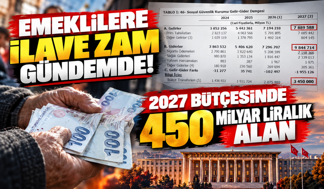 Emeklilere ilave zam gündemde! 2027 bütçesinde 450 milyar liralık alan