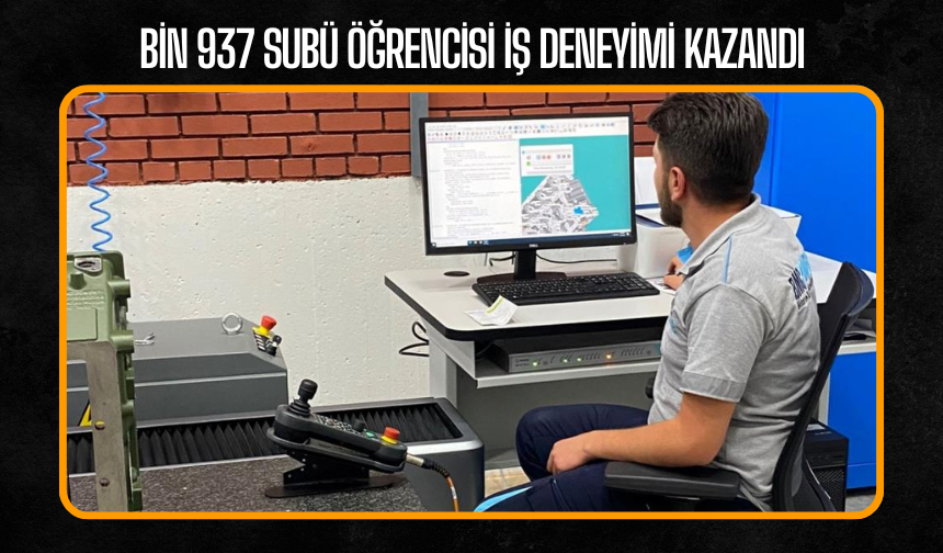 2024-2025 Bahar Yarıyılı’nda +1 Eğitim Modeli ile İş Dünyasında Deneyim Kazandılar