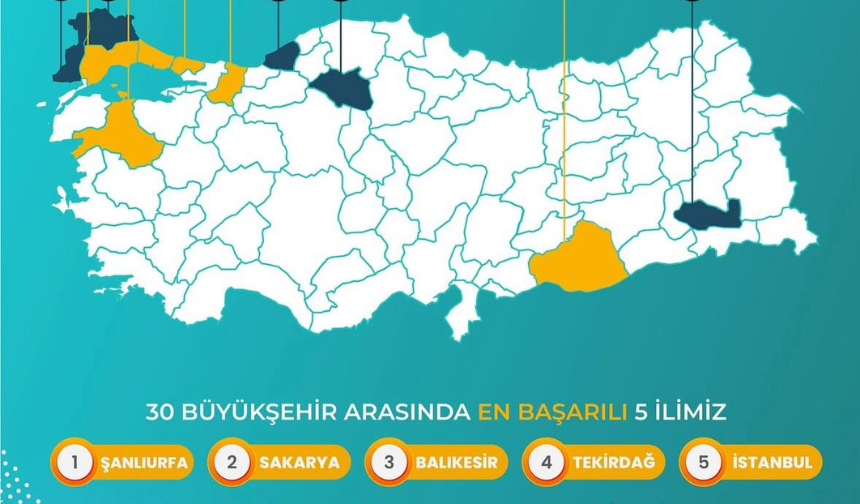 Gençlik Kolları Üye Çalışmasında Sakarya Rüzgarı