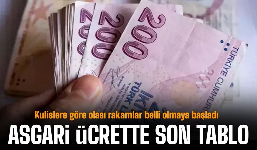 Kulislere göre olası asgari ücret rakamları belli olmaya başladı