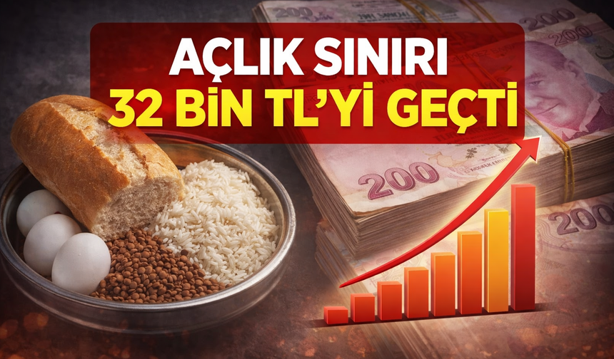 Açlık Sınırı 32 Bin Lirayı Aştı