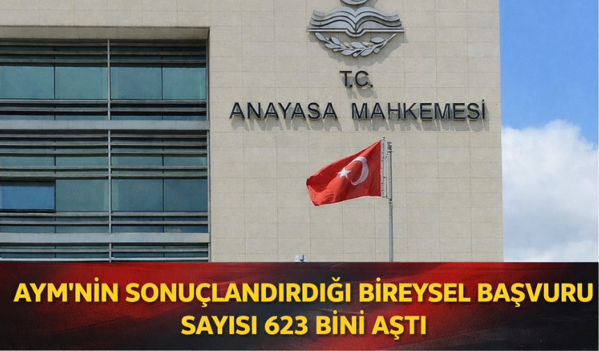 AYM’nin Sonuçlandırdığı Bireysel Başvuru Sayısı 623 Bini Aştı