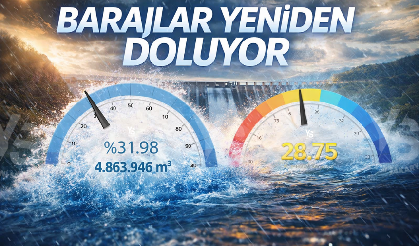 Sapanca Gölü ve Akçay Barajı’nda seviye yükseliyor